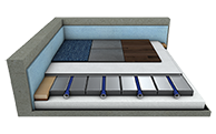 K 03412 - CompactFloor® BASE 12 - System IDEAL CLASSIC NEO 20