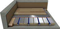 K 5511 - CompactFloor® DIRECT 1.5 - System IDEAL ÖKO 30
