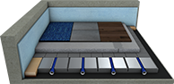 K 5661 - CompactFloor® EXPERT 20 - System IDEAL NEO 20