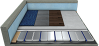 K 5731 - CompactFloor® LIQUID - System IDEAL TOP 15