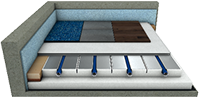 K 01412 - CompactFloor® BASE 12 - System IDEAL CLASSIC EPS 30